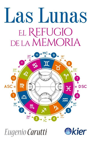 Lunas El Refugio De La Memoria - Carutti - Kier - Libro