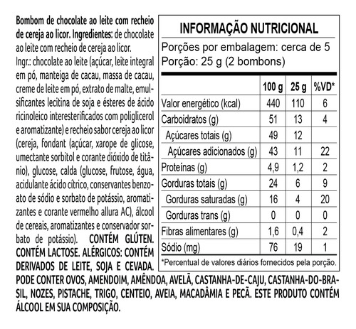 Ovo De Páscoa Clássicos Ao Leite Com Bombons 2kg C/nfe