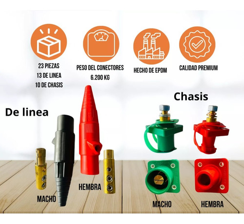 Set 5 Camlock Chasis Y 5 Camlock Linea 400 Amperes