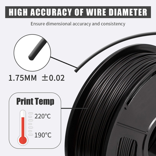 Filamento PLA 1.75 Mm Sunlu 1 Kg Color Blanco