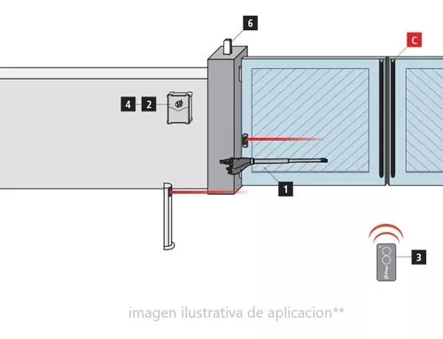 Kit motor electromecánico Calypso 230V para puerta batiente 2