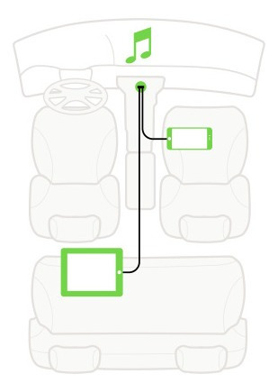 Belkin Cable Mfi De Audio Jack 3.5mm A Conector Lightning