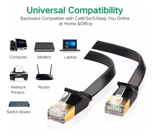 Cabo Rede Cat 7 U/ftp Cabo Rj45 1000mbs Enthernet 5m Ugreen
