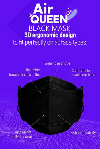 Cubrebocas Coreano Airqueen Fda Nano Fibra Lavable (20pz)