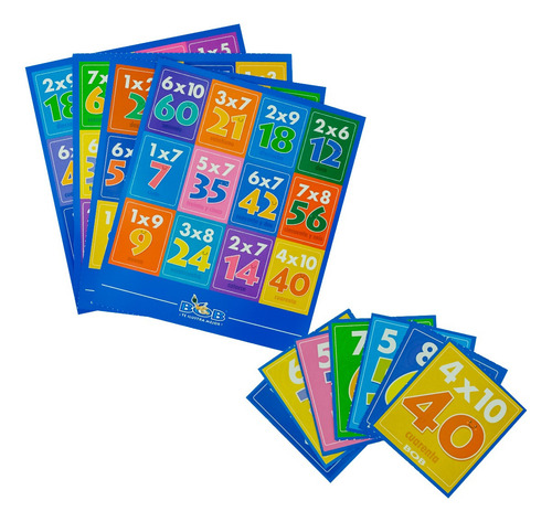 Juego De Lotería Didáctica Tablas De Multiplicar