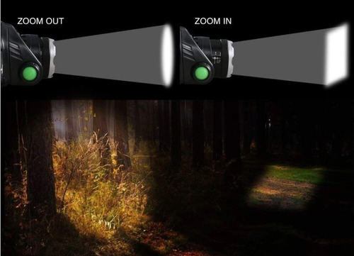 Imagen 4 de 10 de Linterna 1 Led Zoom Vincha Minero Cabeza Recargable Militar
