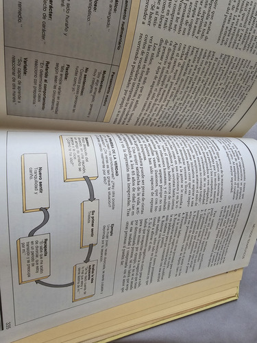 La Mejor Forma De Estar En Forma Reader's Digest (Usado)
