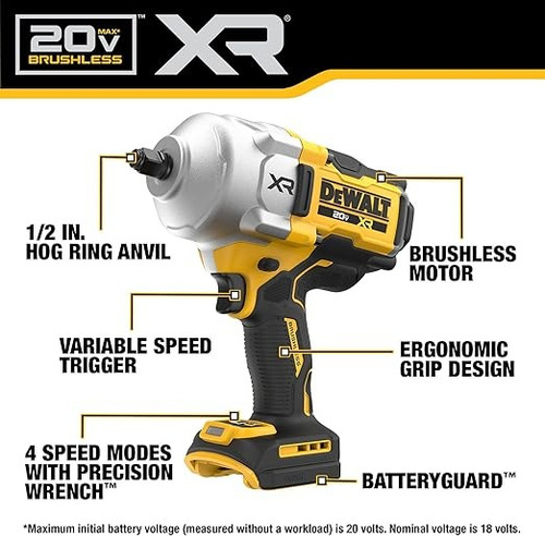 Llave De Impacto Dewalt Xr Dcf961gp1 20v