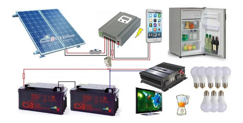 Imagen 5 de 10 de Generador Fotovoltaico Fv-500 Fuente Tv, Nevera Lavadora Led