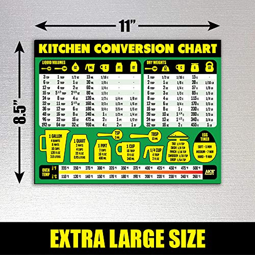 Imán Para Tablas De Conversión De Cocina, Extra Grande, Fáci