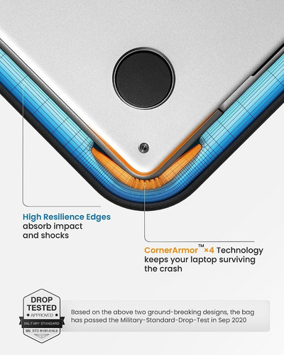 Funda Para Macbook Pro Air M1 13.3 M2 13-13.3 iPad Pro 12.9