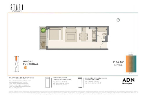 Departamento En Av. San Martin Start Residencias