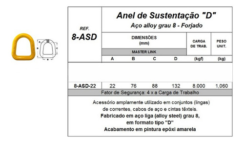 10 Un. Anel De Sustentação 22mm 8t. Aço Alloy Grau 8