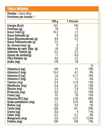 Box 12 Barras Protein Crips Leche En Polvo - Integralmedica