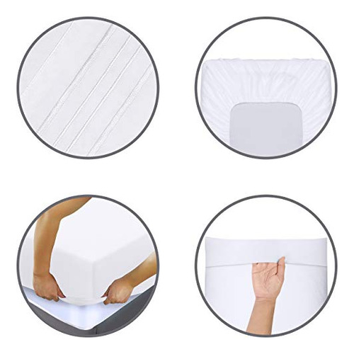 Juego De Sabanas Blancas Microfibra Suave Queen Size 4 Pzs Blanco Liso