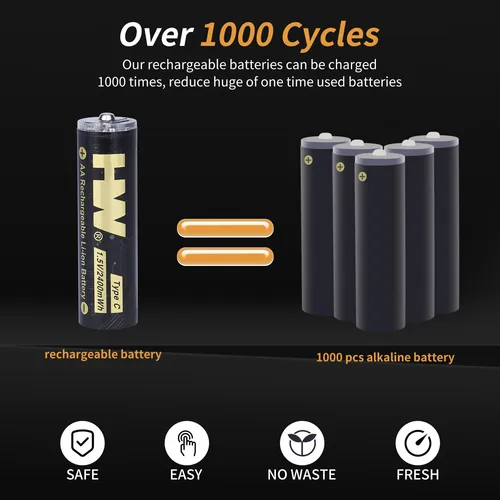 Hw Paquete De 4 Baterias Aa Recargables Usb Tipo C De Iones