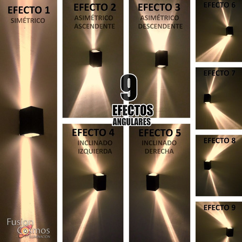 Imagen 2 de 10 de Luces Dj Fiesta Resto Bar Efecto Laser C/lente Optico X3unid