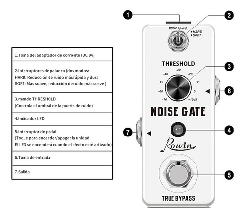 W Pedal De Efecto Rowin Lef-319 Blanco