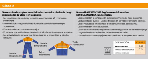 Tela Sitel Fill - Ropa Vial X 1 Metro