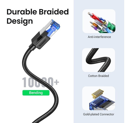 Imagen 2 de 6 de Cable Lan Ethernet Rj45 Cat 8 40 Gbps 2000mhz 1mt Ugreen
