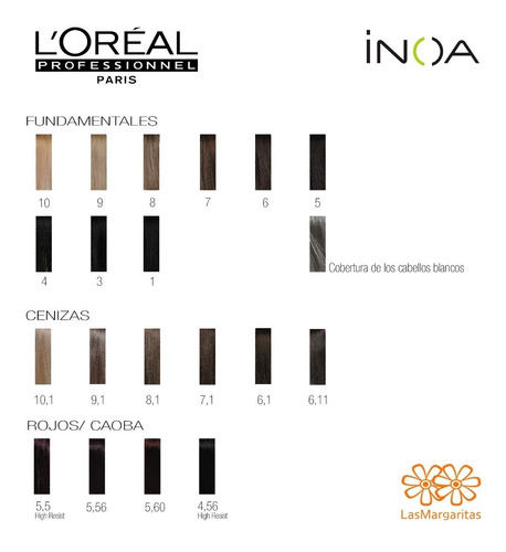12 Tinturas Inoa Loreal Professionnel Sin Amoniaco