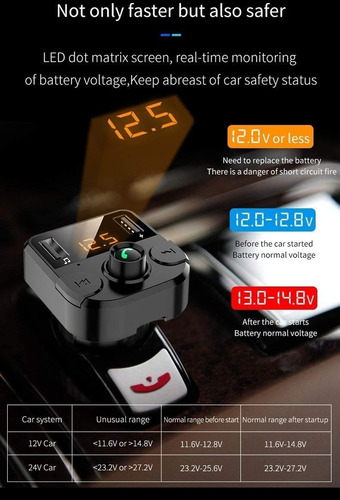 Receptor Fm, Radio De Audio Bluetooth, Estéreo For