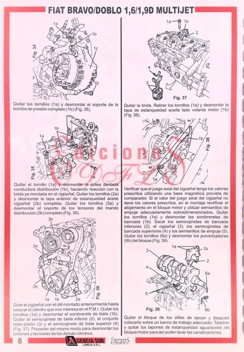 Manual De Servicio De Motores Fiat