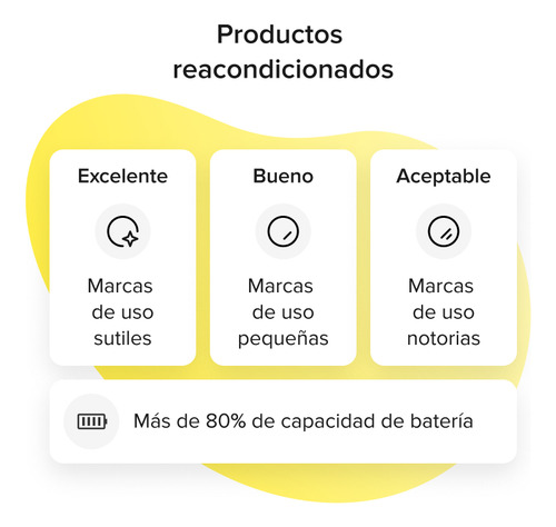 Apple Watch Se (44mm, Gps) Azul Oscuro Azul Oscuro Azul Oscuro - Excelente (Reacondicionado)