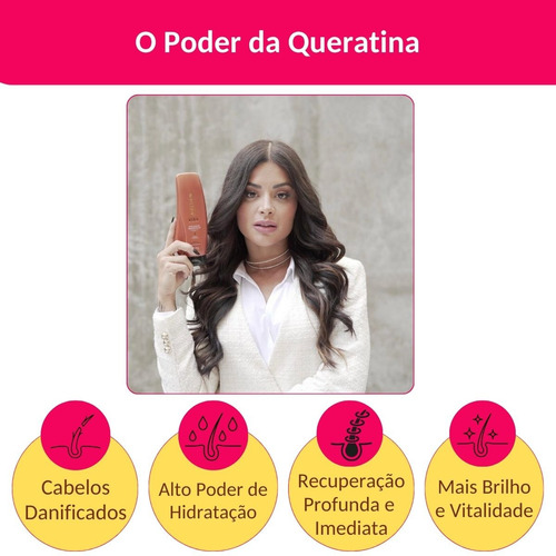 Recondicionador Reestruturador Instantâneo Kera System