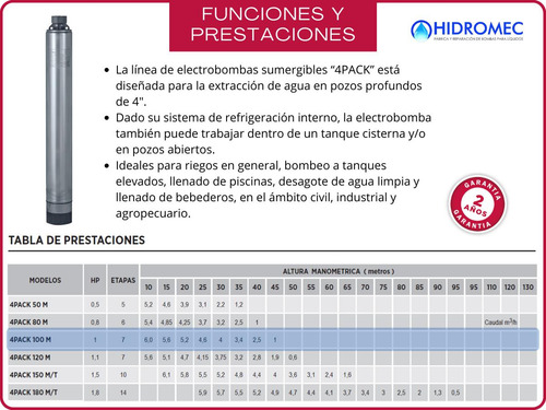Imagen 6 de 11 de Bomba Sumergible De Pozo Motorarg 4pack 100 +30mt Cable 1 Hp