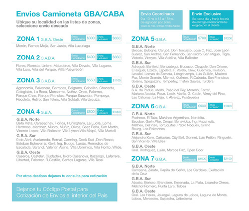 Imagen 6 de 6 de Tabla Picar De Vidrio Johnson Para Bacha Curve Si77a