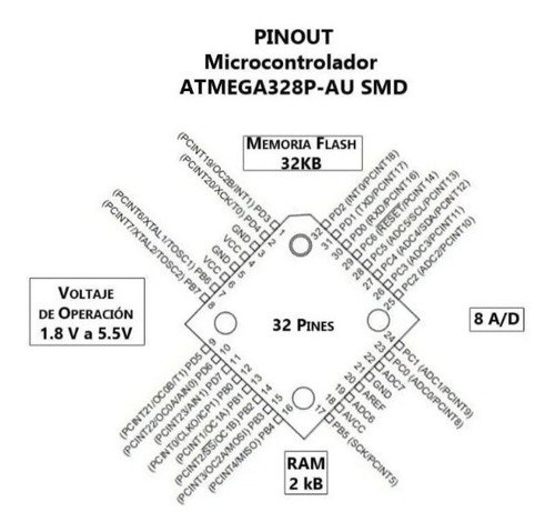 Microcontrolador Atmega328p Smd