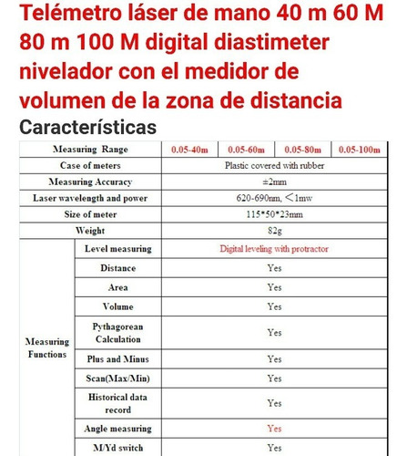 Metro Láser Inclinómetro 60 Metros Área Volumen