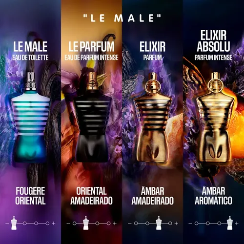 Perfume Jean Paul Gaultier Le Male Elixir Parfum 125 ml Masculino