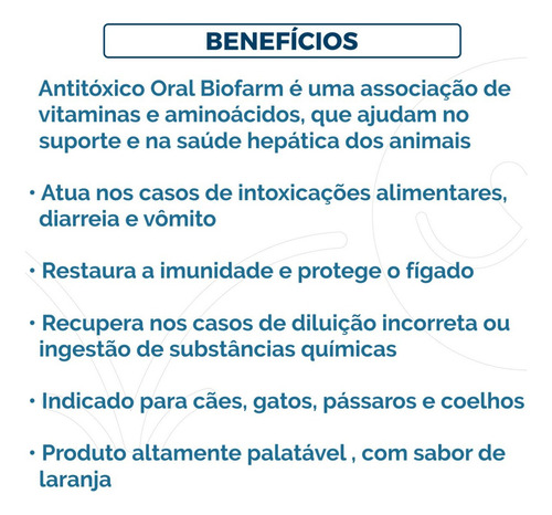 Diarreia Cachorro Como Tratar Antitóxico Biofarm 20ml