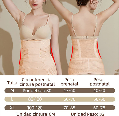 Piezas De Faja Postparto Cesareacinturón De Apoyo Parto