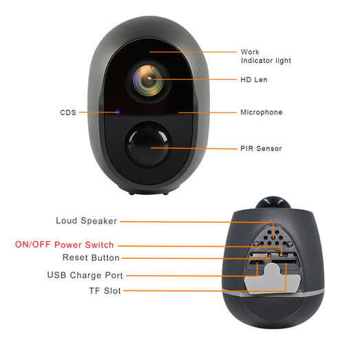 Cámara De Seguridad Con Batería Recargable De 2 Megapíxeles