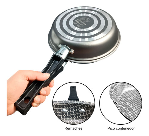 Sarten Doble Omeletera 18cm Antiadherente Marcolar Tortilla
