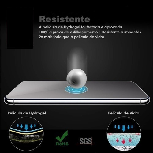 Película Hidrogel Anti Espiã Infinix Note 11 Pro Privacidade
