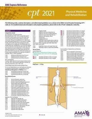 Cpt 2021 Express Reference Coding Card: Physical Medicine...
