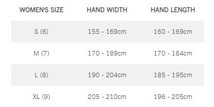 Imagen 4 de 8 de Guantes Cortos Giro Jagette Ciclismo Dama - Urquiza Bikes