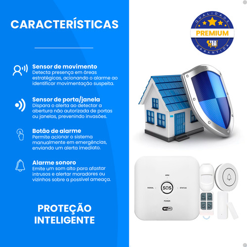 Kit De Alarme Residencial Sensor Presença Smart Wifi Central