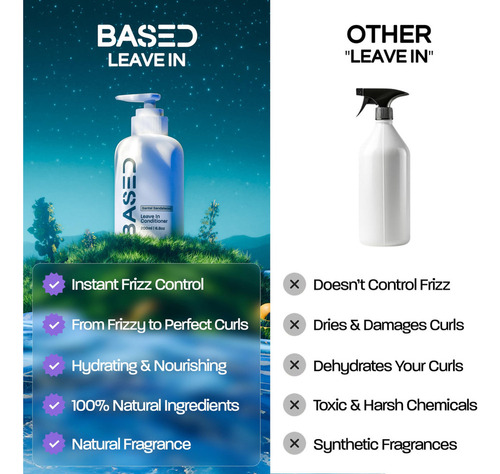 V Acondicionador Sin Enjuague Bodyworks Instant Frizz