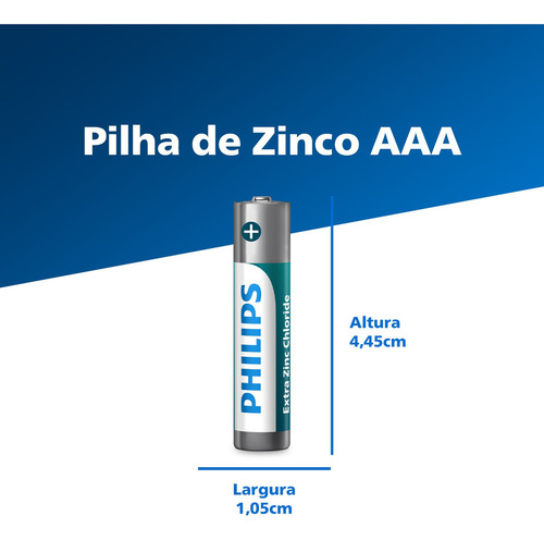 Pilha Zinco Aaa Philips Bateria Carvão 3a Palito 4 Unidades