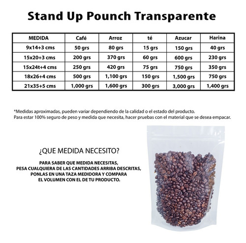 Imagen 6 de 6 de 50 Bolsas Stand Up Pouch Con Cierre Transparente De 500 Grs