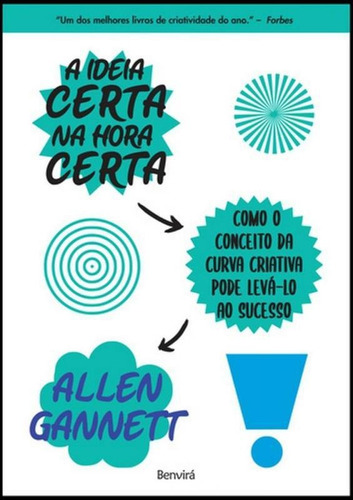 A IDEIA CERTA  HORA CERTA, de ALLEN GANNETT. Editora Saraiva, capa mole em português