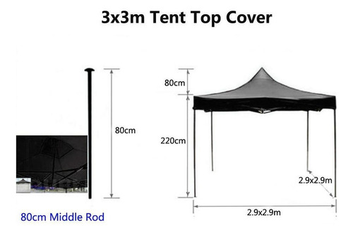 Reemplazo De Cubierta Del Toldo Del Toldo De De
