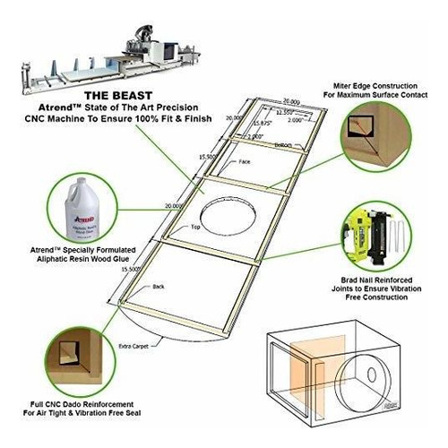 Imagen 3 de 4 de Estuche Para Parlante Sellada Bbox Ventilado Agujero Hh
