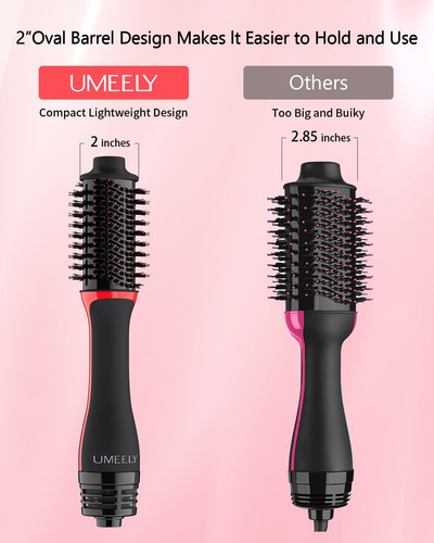 Cepillo Secador De Pelo Umeely Plus 2.0 Ionic Hot Air Brush