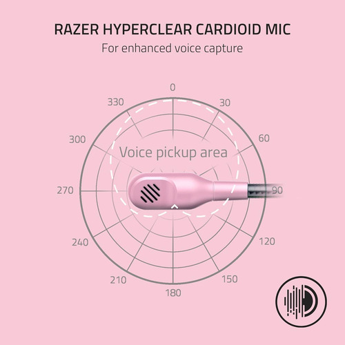 Audífonos Razer Blackshark V2 X Rosa Quartz Multiplataforma